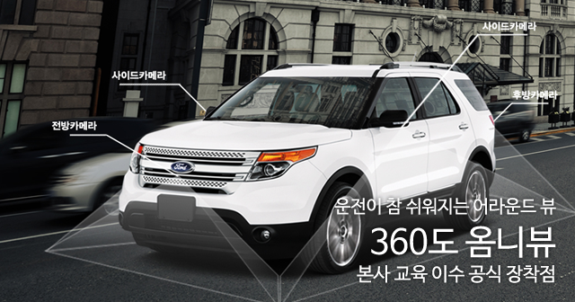 준자동차용품 옴니뷰